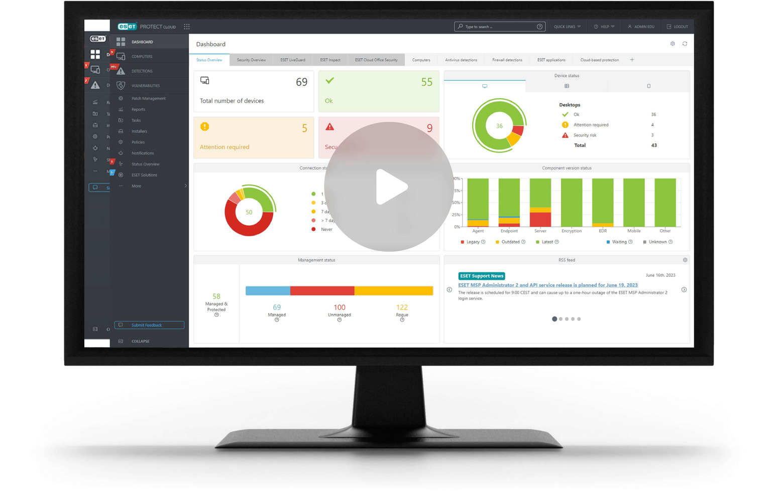 How Business Antivirus Handles Zero Day Threats Differently